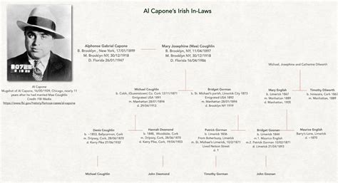 how tall was al capone|did al capone have siblings.